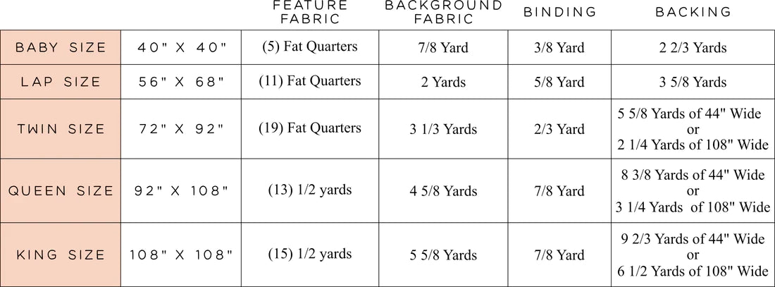 The Kara Quilt Pattern