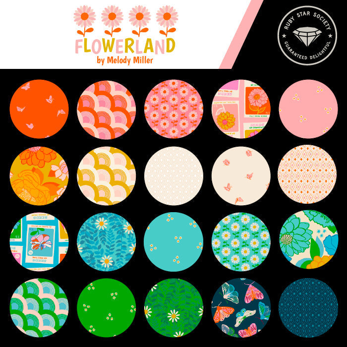 Posies On Turquoise Quilting Cotton